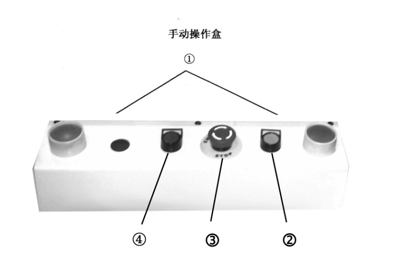 小型智能冲床操作盒按钮介绍